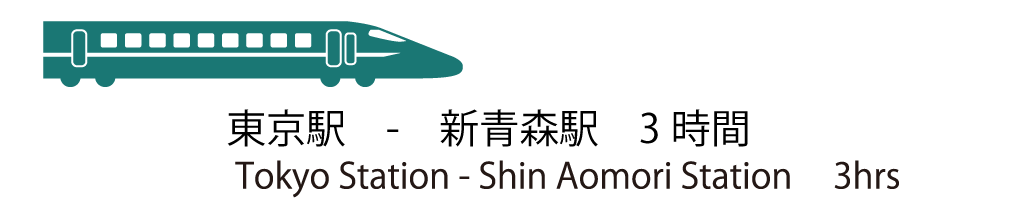 東京駅 → 新青森 約3時間
Tokyo - ShinAomori 3hrs